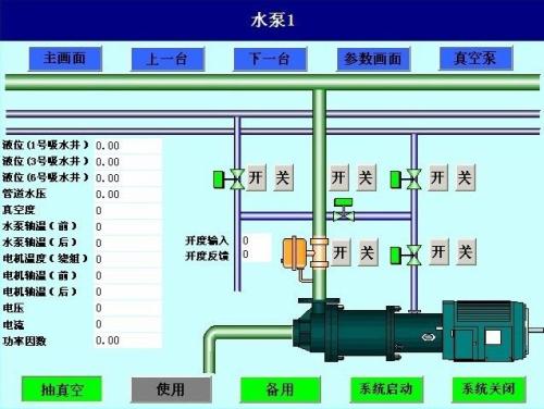 齐齐哈尔碾子山区水泵自动控制系统八号