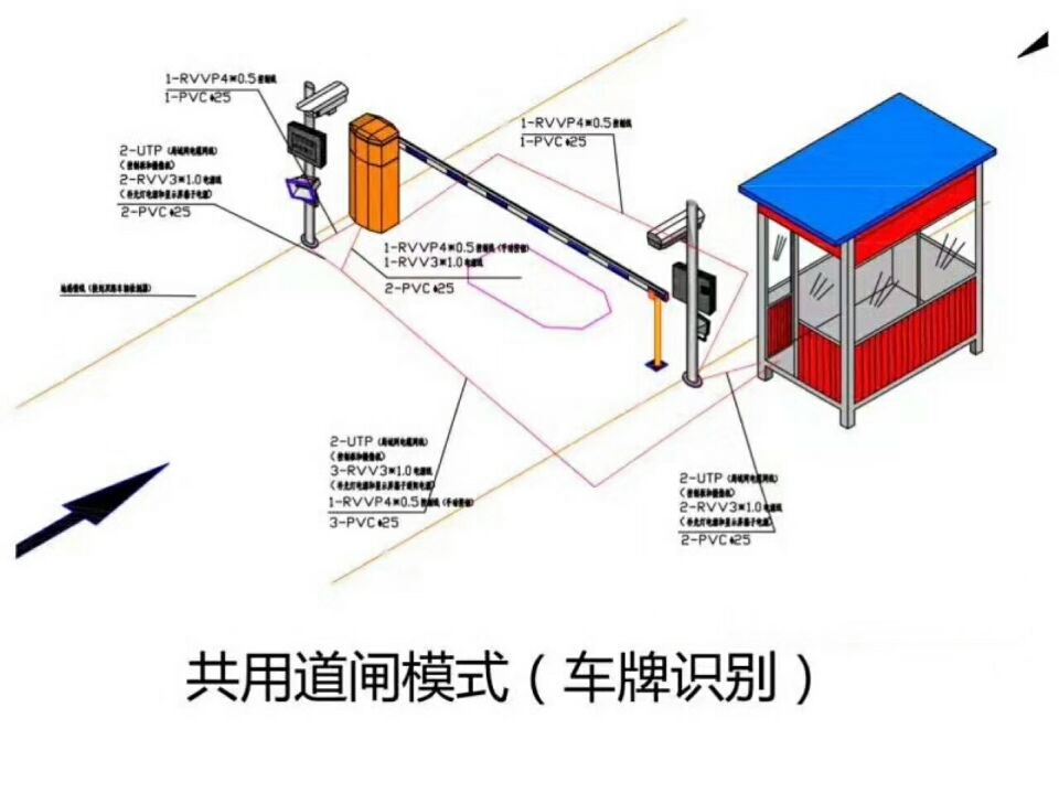 齐齐哈尔碾子山区单通道车牌识别系统施工